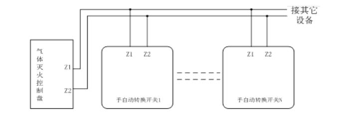 GST-LD-8316H手自動轉(zhuǎn)換裝置接線圖